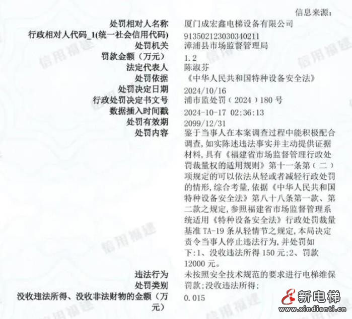 新电梯早新闻2024年10月24日 九月廿二 星期四(图6) 360截图20241023104706188