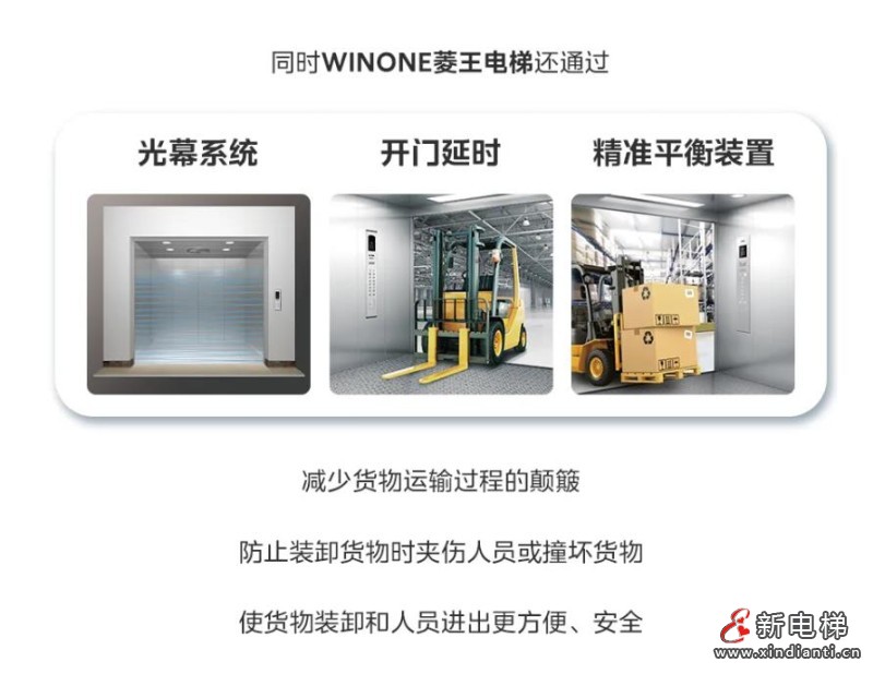 一台大吨位货梯,能装运多少货品?(图7) 360截图20241024095924367