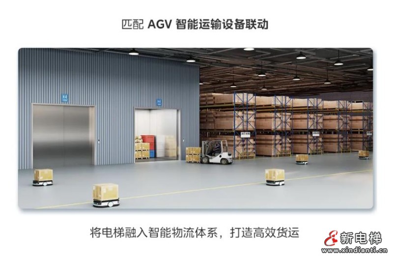 一台大吨位货梯,能装运多少货品?(图8) 360截图20241024095938127