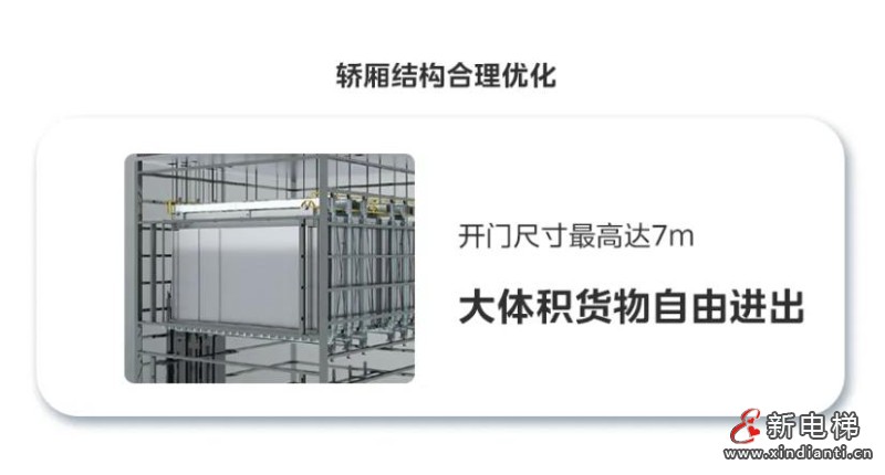 一台大吨位货梯,能装运多少货品?(图6) 360截图20241024095910866