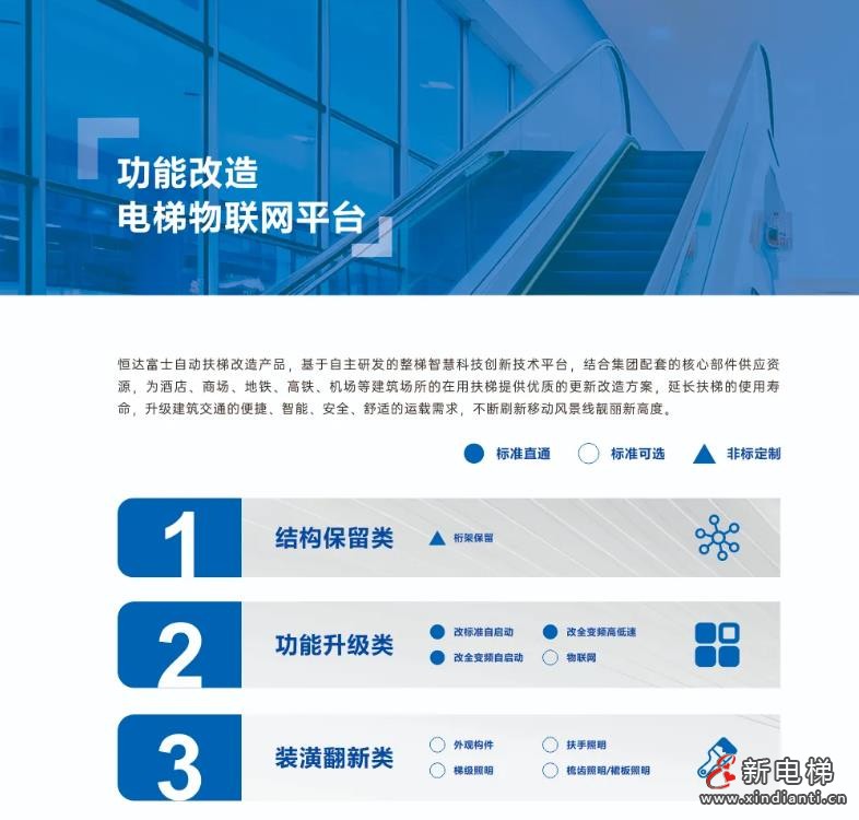 恒达富士电梯,专业可靠的建筑焕新解决方案供应商!(图9) 360截图20241025145235645