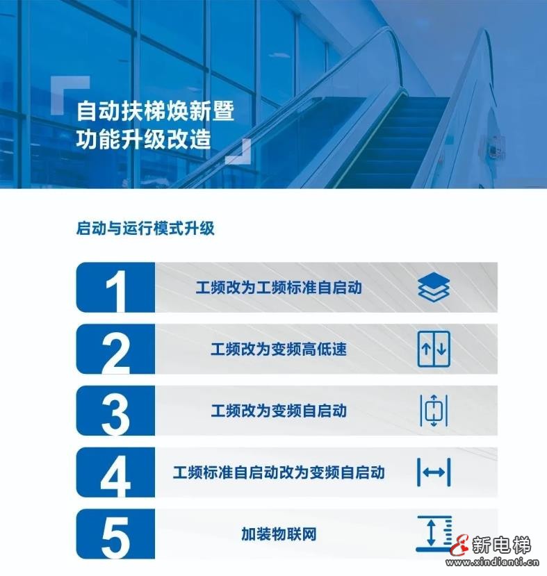 恒达富士电梯,专业可靠的建筑焕新解决方案供应商!(图7) 360截图20241025145202451