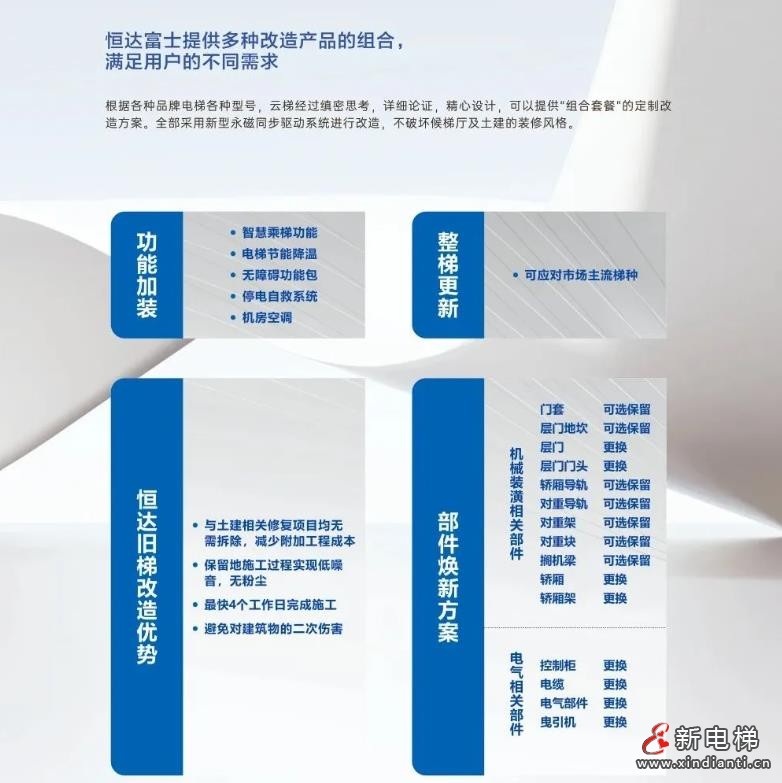 恒达富士电梯,专业可靠的建筑焕新解决方案供应商!(图4) 360截图20241025145122993