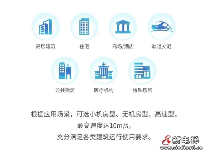 从高铁到地铁:近1000台康力电梯服务首都轨交(图8) 360截图20241029172746600