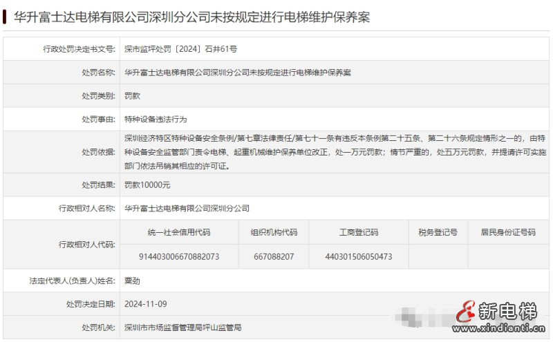 新电梯早新闻2024年11月12日 十月十二 星期二(图5) 微信图片编辑_20241111155746
