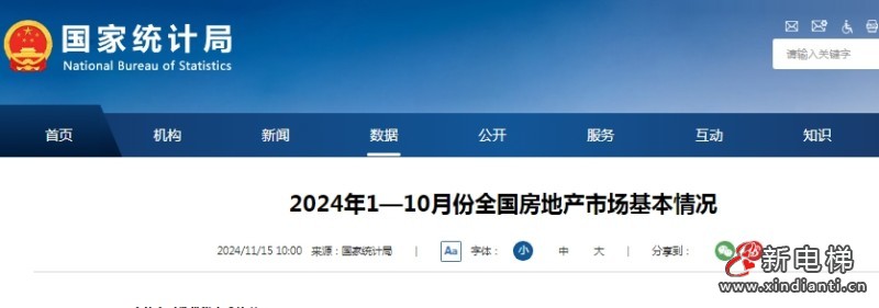 新电梯早新闻2024年11月20日 十月二十 星期三
