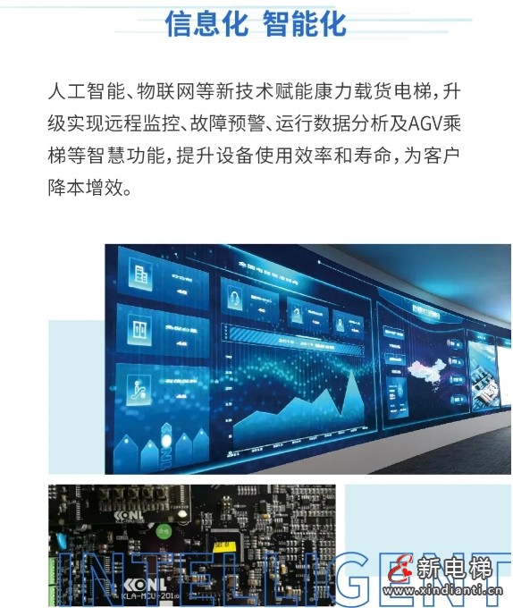 联东&康力 | 上海生命健康产业高地(图3) 联东&康力 | 上海生命健康产业高地(图3)