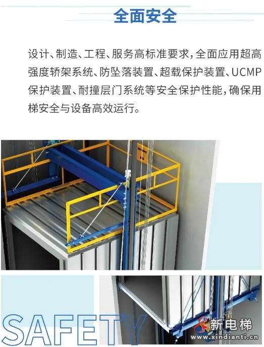 联东&康力 | 上海生命健康产业高地(图4) 联东&康力 | 上海生命健康产业高地(图4)