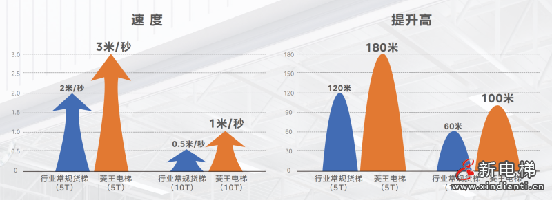 高峡出平湖!鱼儿也能“坐电梯”?(图3) 高峡出平湖!鱼儿也能“坐电梯”?(图3)