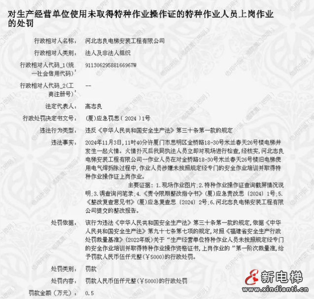 新电梯早新闻2024年11月27日 十月廿七 星期三(图4) 微信截图_20241126100950
