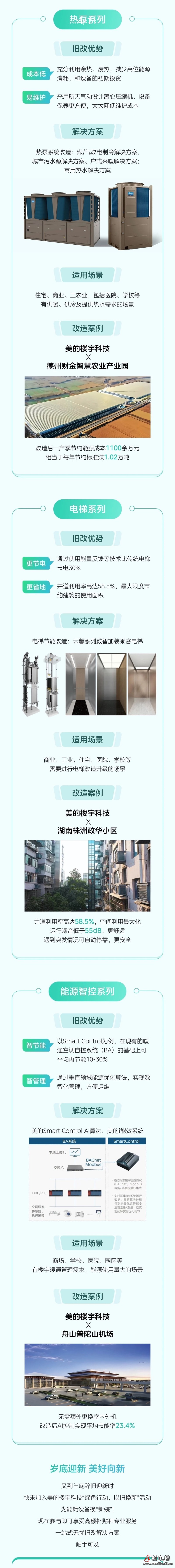 绿色行动·以旧换新｜一图get美的楼宇科技换新攻略(图3)