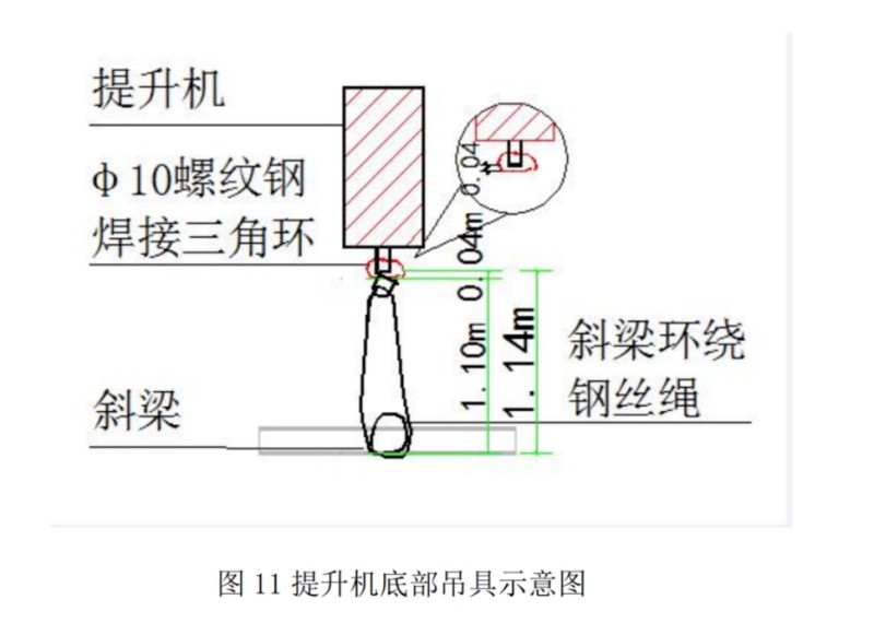 安装电梯曳引机过程中发生坠落,造成两名电梯安装工人不幸身亡(图7) 事故6