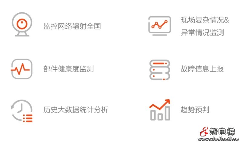 焕新升级!LINVOL领沃助力盐城师范学院“校园更新”(图7) 美的4