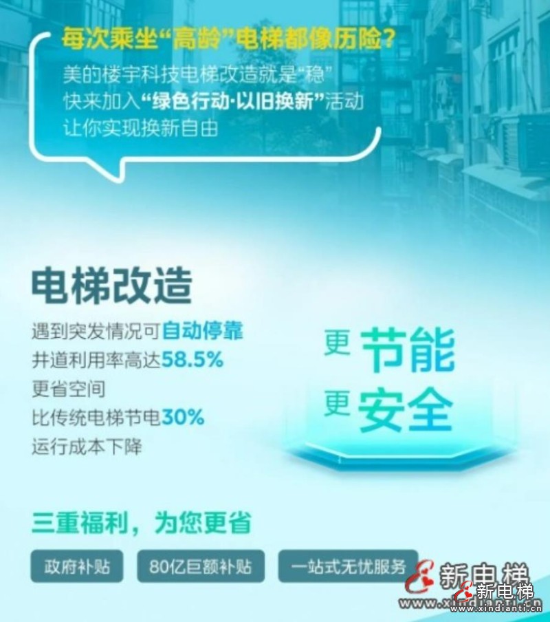 新电梯早新闻2024年12月3日 十一月初三 星期二(图4) 美的更新改造