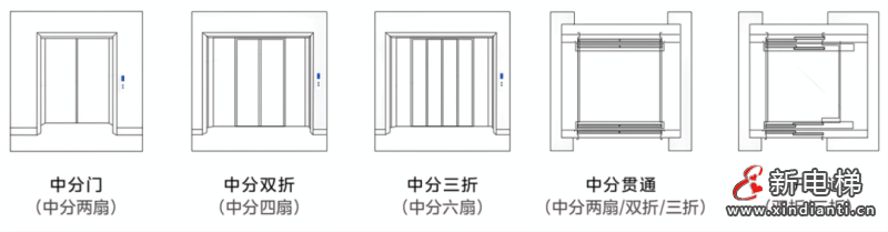 用垂直物流“势能”,为科创园区创“动能”(图5) 用垂直物流“势能”,为科创园区创“动能”(图5)