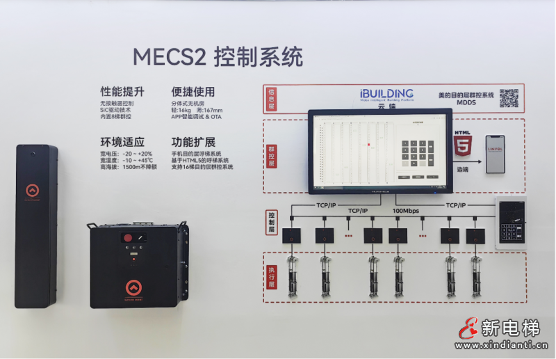 用垂直物流“势能”,为科创园区创“动能”(图4) 用垂直物流“势能”,为科创园区创“动能”(图4)