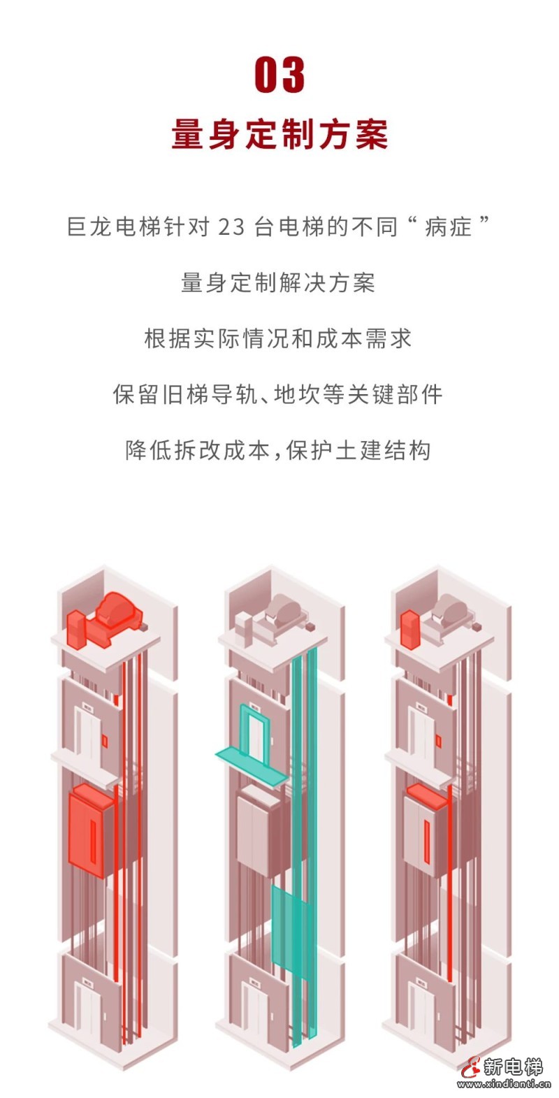 长兴首台 顺利竣工丨巨龙电梯长兴国债补贴更新改造项目(图8) 长兴首台 顺利竣工丨巨龙电梯长兴国债补贴更新改造项目(图8)