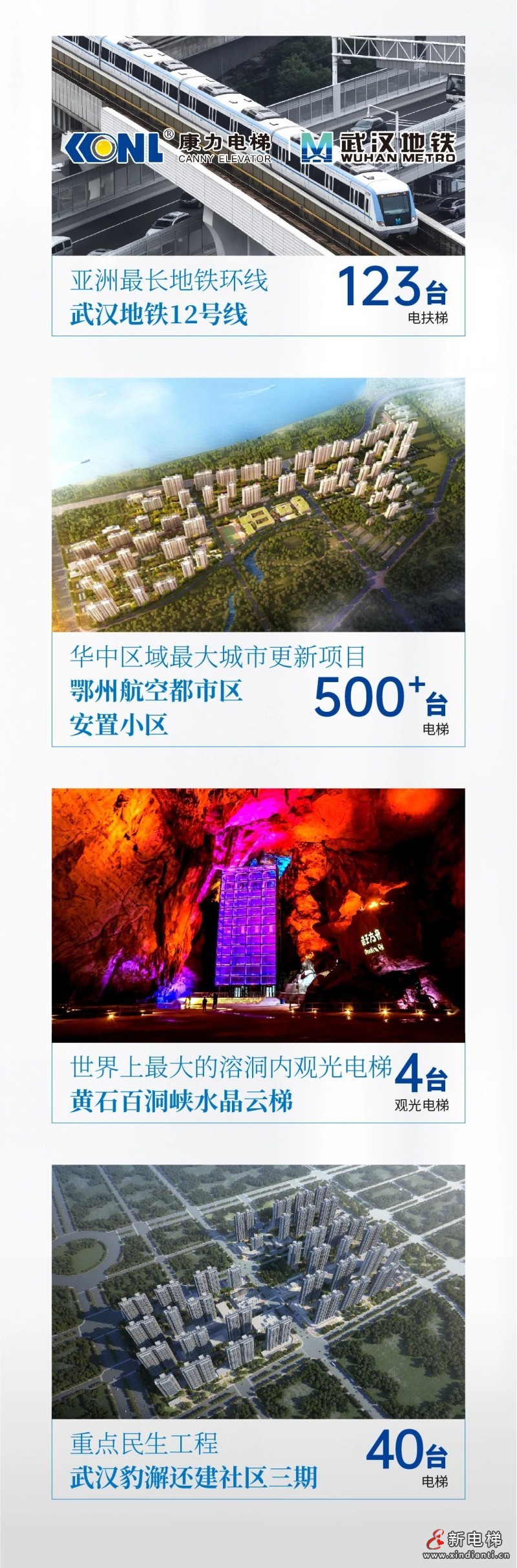 康力在湖北 | 乘奔御风楚天阔(图3) 康力在湖北 | 乘奔御风楚天阔(图3)