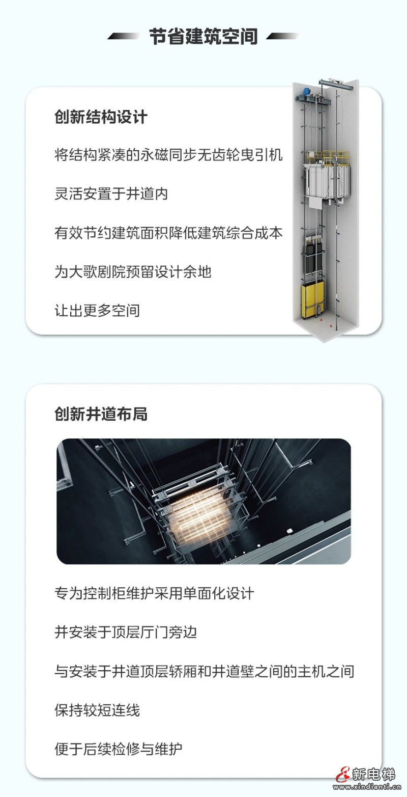 菱王电梯携手“中国扇”—上海大歌剧院,赋能城市地标建设(图4) 菱王电梯携手“中国扇”—上海大歌剧院,赋能城市地标建设(图4)