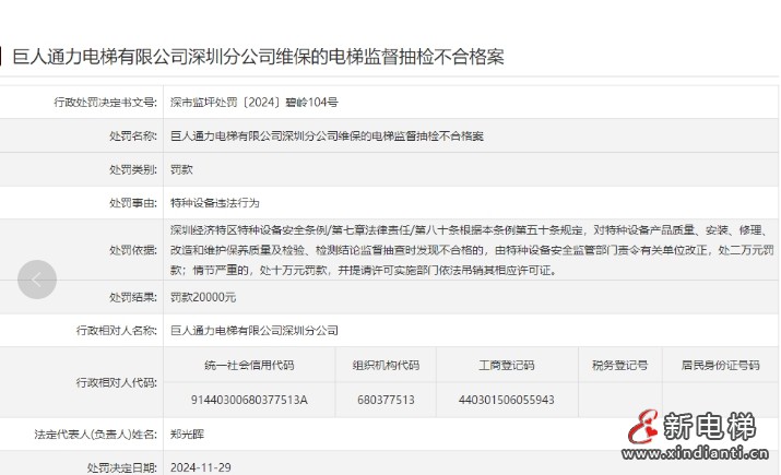 巨人通力电梯深圳分公司维保电梯监督抽检不合格罚款20000元