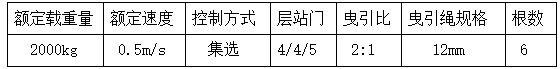 6根钢丝绳3根断丝只更换部分 电梯钢丝绳变"锉刀”(图2) 微信图片_20241212095443