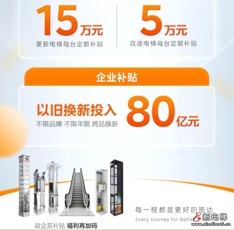 新电梯早新闻2024年12月18日 十一月十八星期三(图4) 美的1