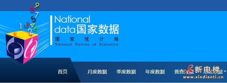 跌幅继续扩大！11月电扶梯及升降机产量同比下跌9.2%，1-11月同比下跌8.2%