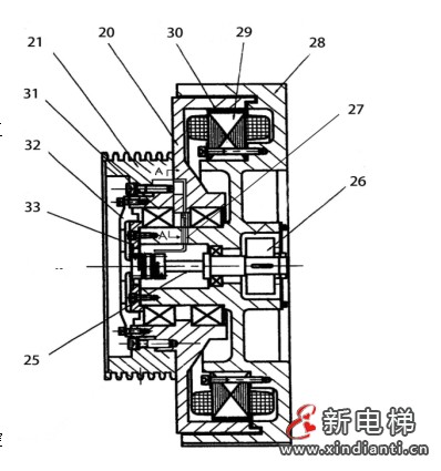 电梯曳引机安全运行监控系统及其装置—— 智能电梯产品系统化介绍(十一)(图3) 电梯曳引机安全运行监控系统及其装置—— 智能电梯产品系统化介绍(十一)(图3)