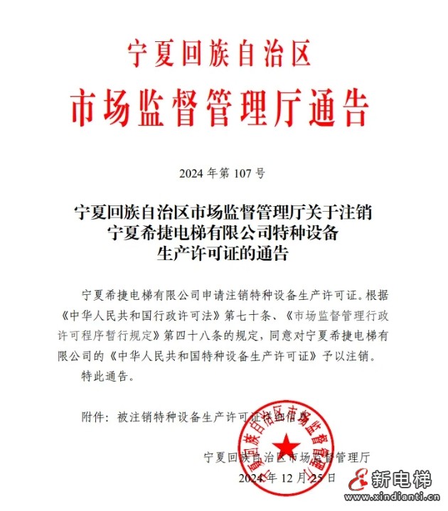 新电梯早新闻2025年1月2日 腊月初三 星期四 新年快乐!(图3) 新电梯早新闻2025年1月2日 腊月初三 星期四 新年快乐!(图3)