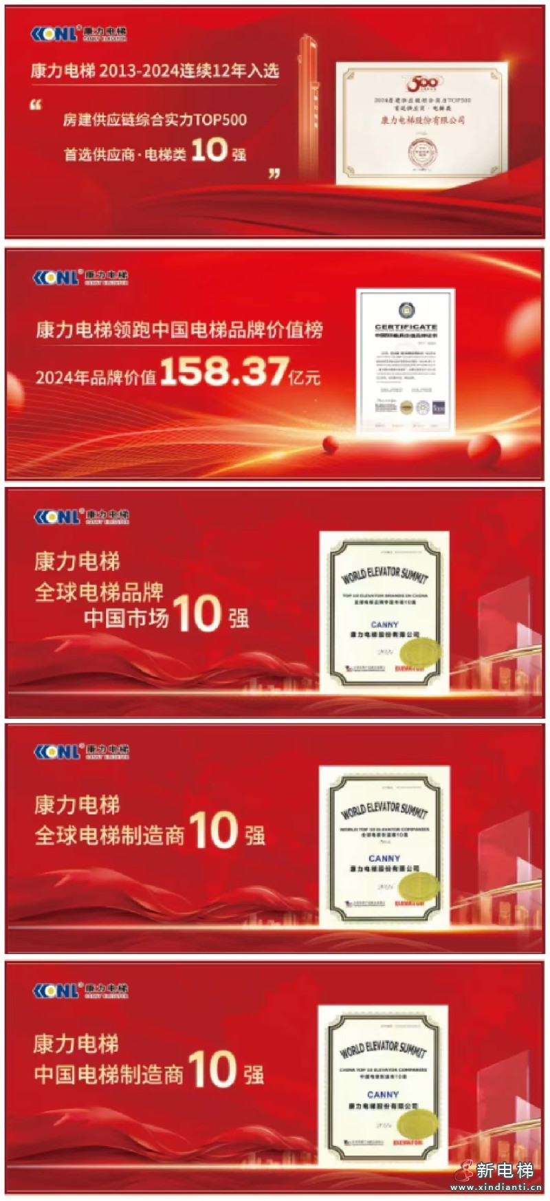 康力电梯董事长朱琳昊2025新年献词(图3) 康力电梯董事长朱琳昊2025新年献词(图3)