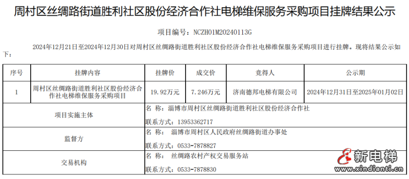 山东淄博83台电梯的维保服务为7.246万元/年,年均873元/台,月均73元/台(图3) 山东淄博83台电梯的维保服务为7.246万元/年,年均873元/台,月均73元/台(图3)