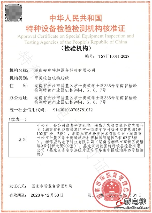 重磅！湖南安卓特种设备科技有限公司作为唯一的民营企业获得了A2级资质