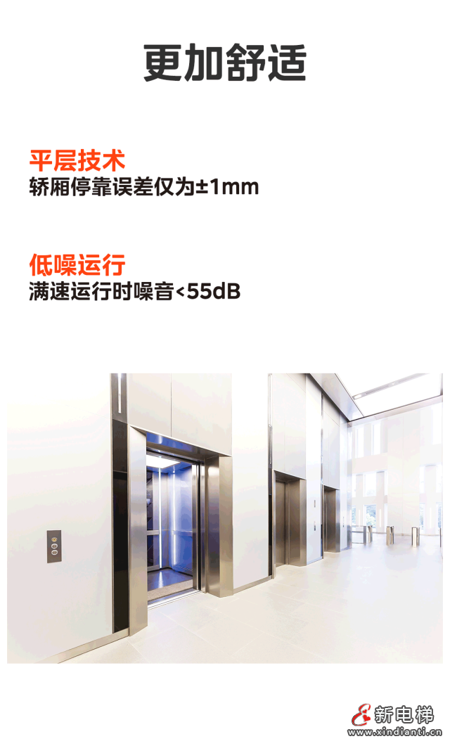 助力城市万象更新!LINVOL领沃推介电梯更新方案(图9) 助力城市万象更新!LINVOL领沃推介电梯更新方案(图9)