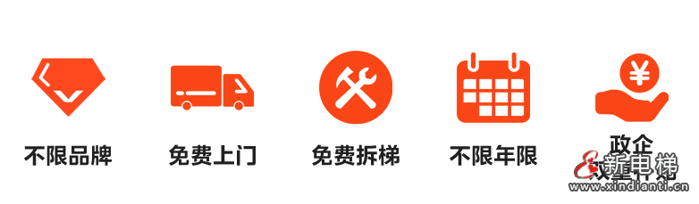 助力城市万象更新!LINVOL领沃推介电梯更新方案(图11) 助力城市万象更新!LINVOL领沃推介电梯更新方案(图11)