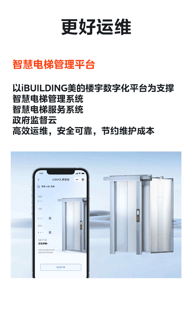 助力城市万象更新!LINVOL领沃推介电梯更新方案(图10) 助力城市万象更新!LINVOL领沃推介电梯更新方案(图10)