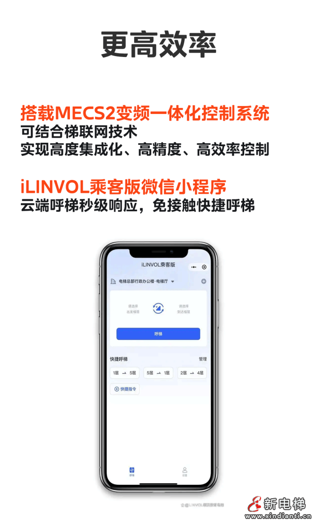 助力城市万象更新!LINVOL领沃推介电梯更新方案(图8) 助力城市万象更新!LINVOL领沃推介电梯更新方案(图8)