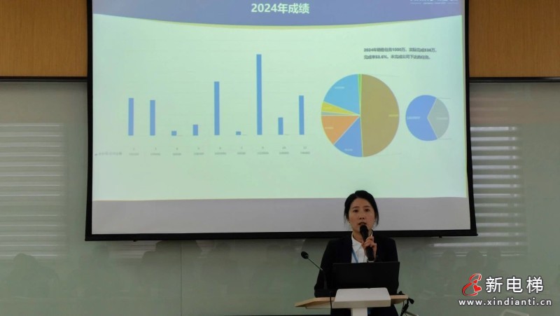 逆势而上,突围新生 | 苏州莱茵电梯 2024 年度销售年会圆满召开(图3) 逆势而上,突围新生 | 苏州莱茵电梯 2024 年度销售年会圆满召开(图3)
