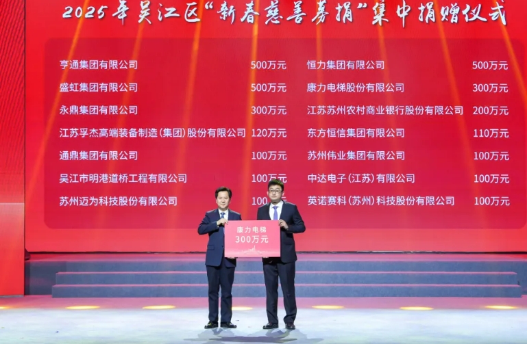 新电梯早新闻 2025年1月21日 腊月廿二 星期二(图2) 康力2