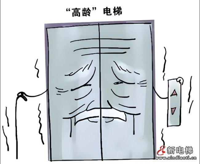 上海市人大代表吴祖强建议全市统一组织每年滚动进行老旧电梯安全评估