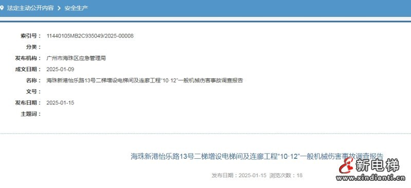 新电梯早新闻 2025年1月24日 腊月廿五 星期五(图4) 11500万元
