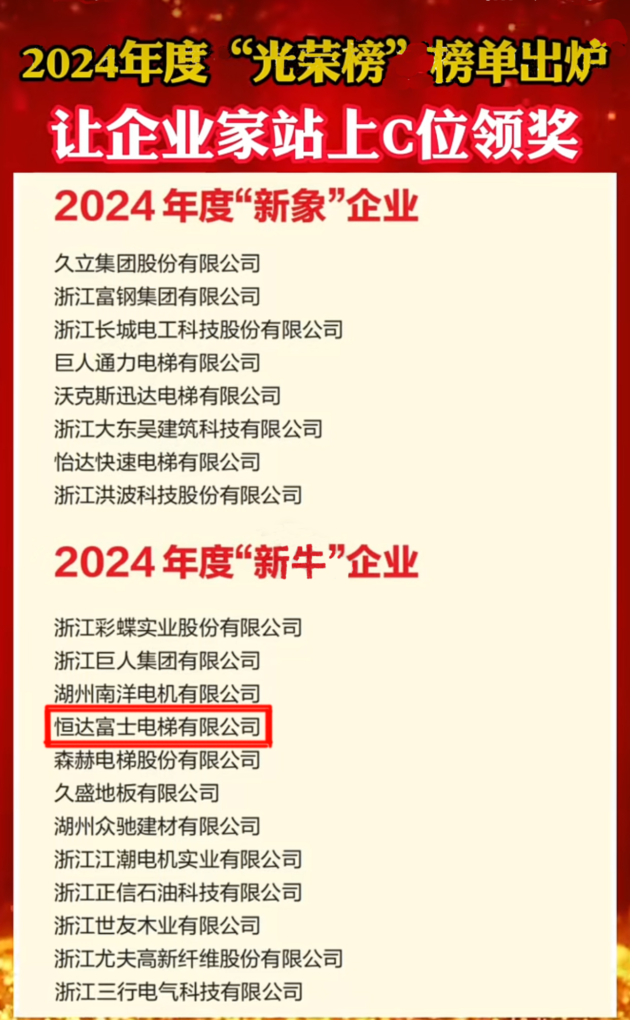 恒达富士电梯再获南浔区 “新象新牛” 企业殊荣(图2) 新牛3.jpg