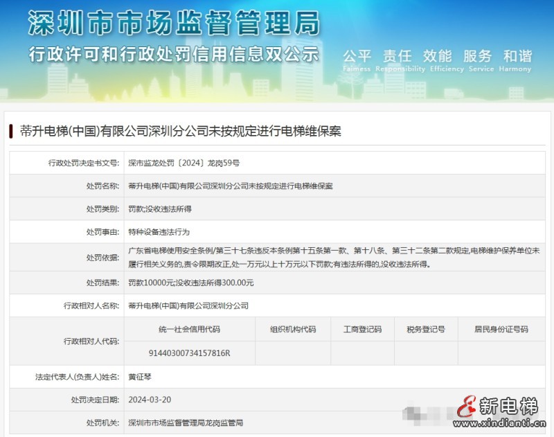 蒂升电梯被处罚10000元(图1) 深圳.jpg