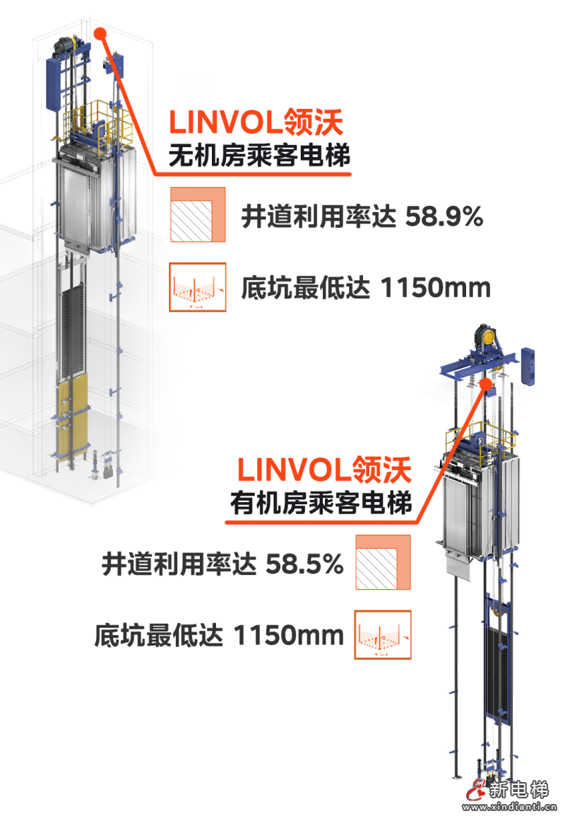 菱王电梯助力京东智谷打造湾区智造新标杆(图12) 菱王电梯助力京东智谷打造湾区智造新标杆(图12)