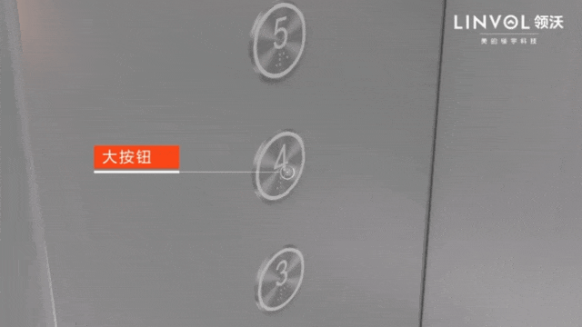 示范样板！LINVOL与老旧小区改造部级联系点共筑无障碍建设(图5)