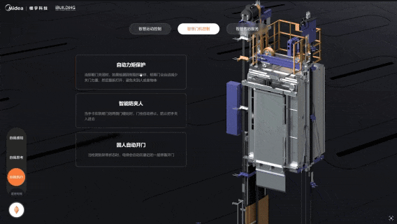 示范样板！LINVOL与老旧小区改造部级联系点共筑无障碍建设(图6)