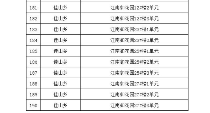 新电梯早新闻 2025年3月6日 二月初七 星期四(图6) 新电梯早新闻 2025年3月6日 二月初七 星期四(图6)