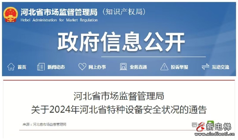 新电梯早新闻 2025年3月7日 二月初八 星期五(图3) 河北