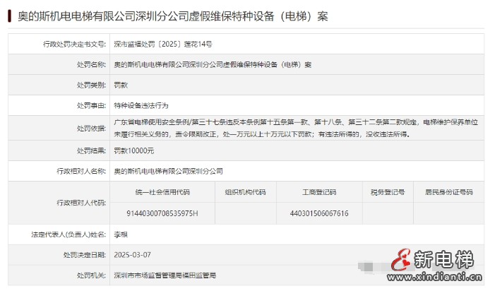 新电梯早新闻 2025年3月11日 二月十二 星期二(图8) 奥的斯