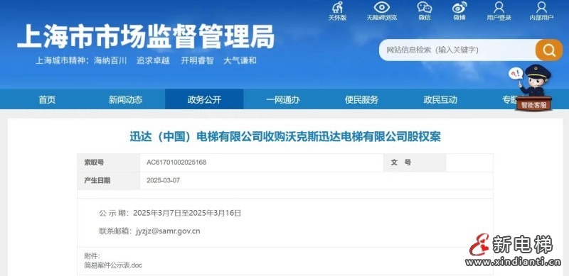 迅达（中国）电梯有限公司收购沃克斯迅达电梯有限公司股权案公示