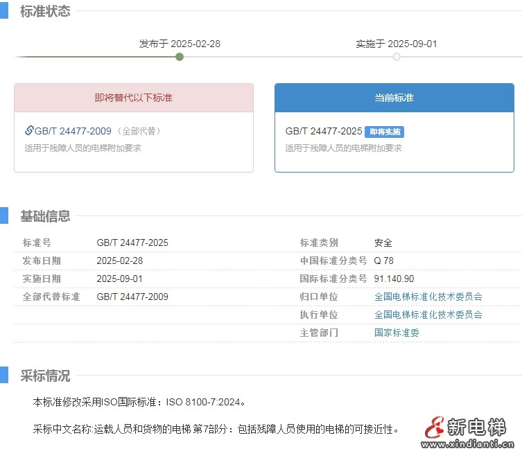 国家标准《适用于残障人员的电梯附加要求》已发布 于9月1日起实施(图2) 微信截图_20250312152144